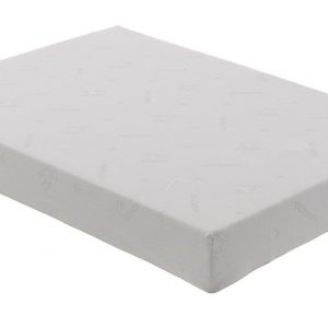 LuxSleep Eco Premium Mattress