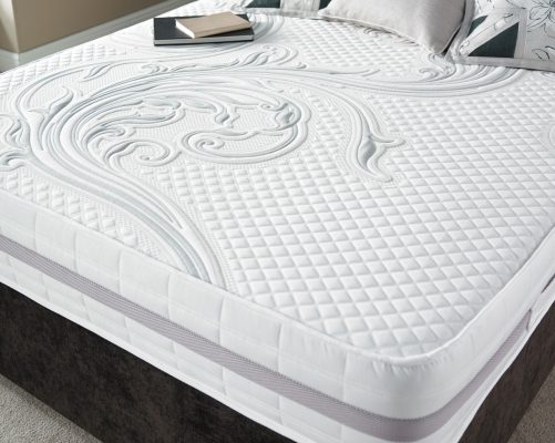 LuxSleep Pocket Laygel Mattress