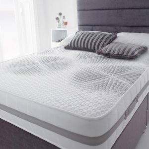 LuxSleep Senator 2000 Mattress